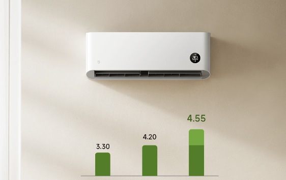Кондиционер Xiaomi Сплит система инвертор Mijia Air Conditioner 72GW-NA30/N1A1 — изображение 13