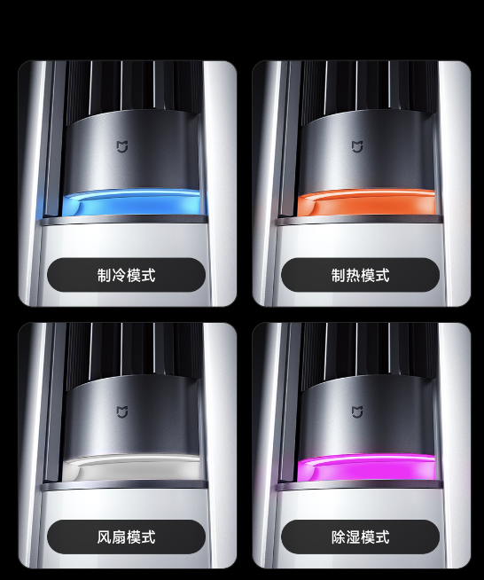 Кондиционер Xiaomi Сплит система Вертикальный инвертор Mijia Air Conditioner 72LW-NA10/N2A1(W) — изображение 2